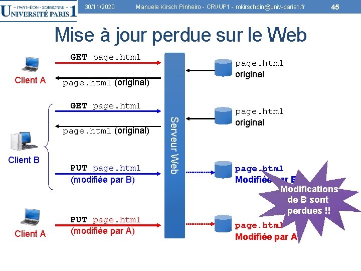 30/11/2020 Manuele Kirsch Pinheiro - CRI/UP 1 - mkirschpin@univ-paris 1. fr 45 Mise à