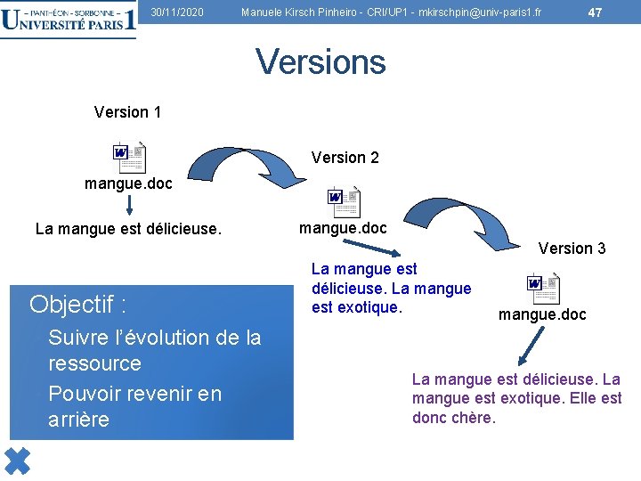 30/11/2020 Manuele Kirsch Pinheiro - CRI/UP 1 - mkirschpin@univ-paris 1. fr 47 Versions Version