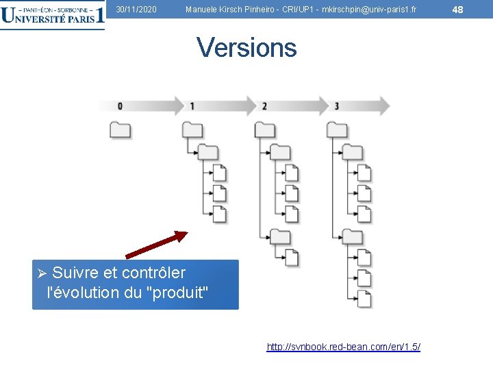 30/11/2020 Manuele Kirsch Pinheiro - CRI/UP 1 - mkirschpin@univ-paris 1. fr Versions Ø Suivre