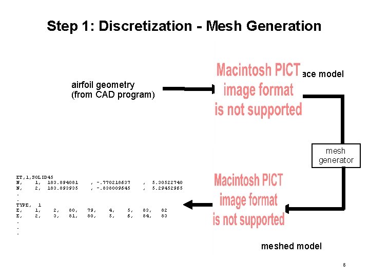 Step 1: Discretization - Mesh Generation surface model airfoil geometry (from CAD program) mesh