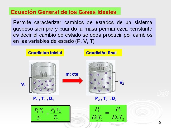 Ecuación General de los Gases Ideales Permite caracterizar cambios de estados de un sistema