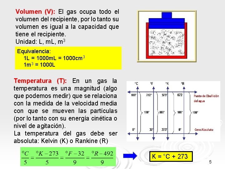 Volumen (V): El gas ocupa todo el volumen del recipiente, por lo tanto su