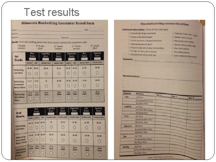 Test results 