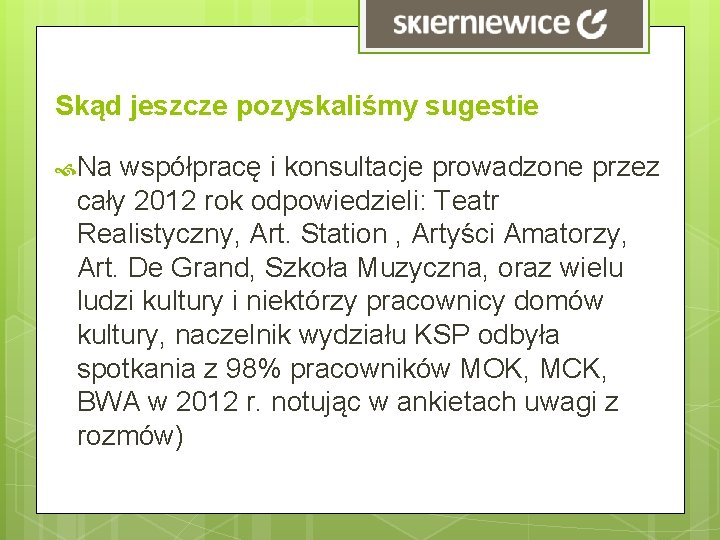 Skąd jeszcze pozyskaliśmy sugestie Na współpracę i konsultacje prowadzone przez cały 2012 rok odpowiedzieli: