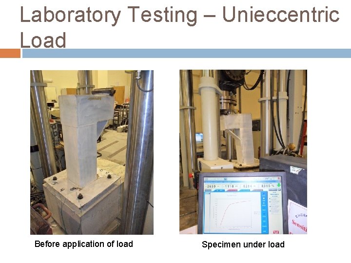 Laboratory Testing – Unieccentric Load Before application of load Specimen under load 
