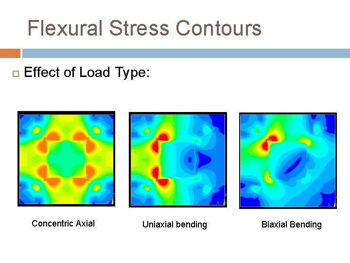 Flexural Stress Contours Effect of Load Type: Concentric Axial Uniaxial bending Biaxial Bending 