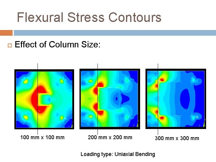 Flexural Stress Contours Effect of Column Size: 100 mm x 100 mm 200 mm