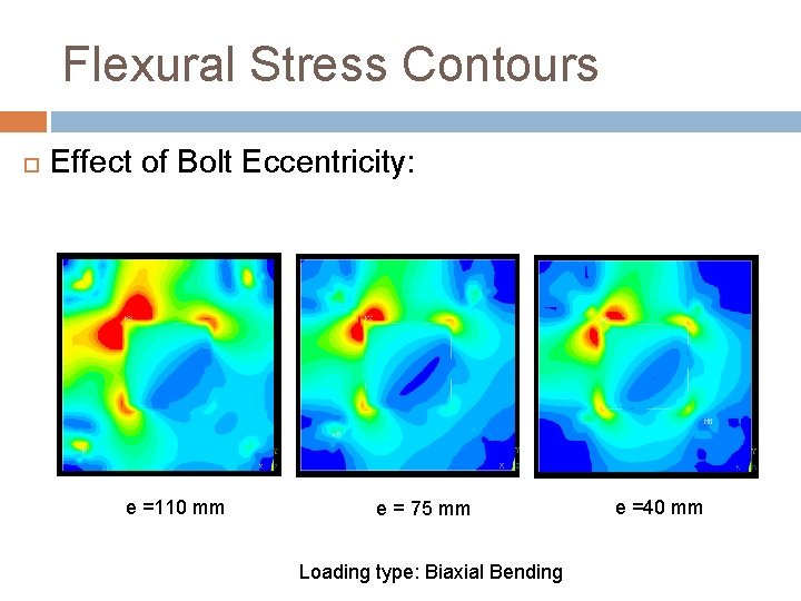 Flexural Stress Contours Effect of Bolt Eccentricity: e =110 mm e = 75 mm