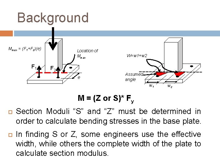 Background Mmax = (F 1+F 2)(e) F 1 Location of Mmax F 2 e