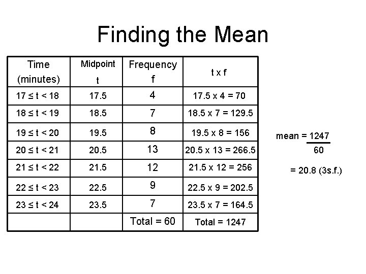 Finding the Mean Time (minutes) Midpoint t Frequency f txf 17 ≤ t <