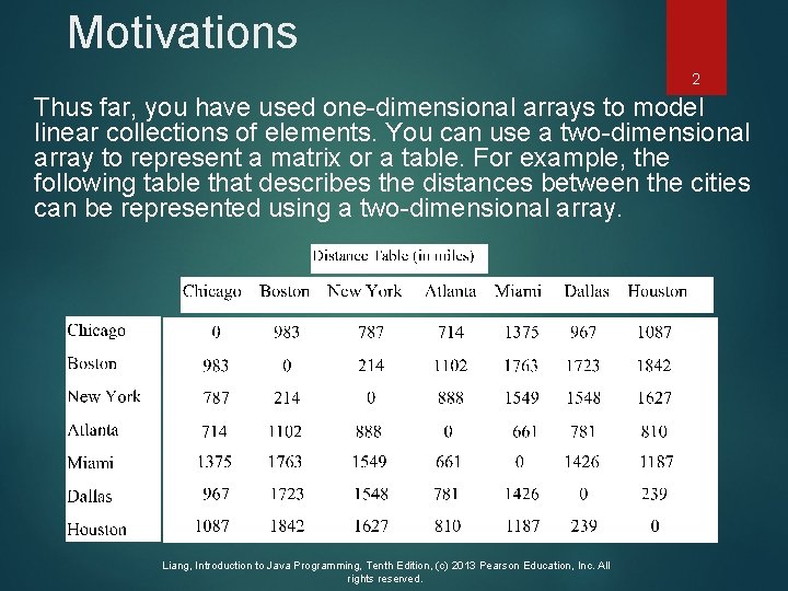 Motivations 2 Thus far, you have used one-dimensional arrays to model linear collections of