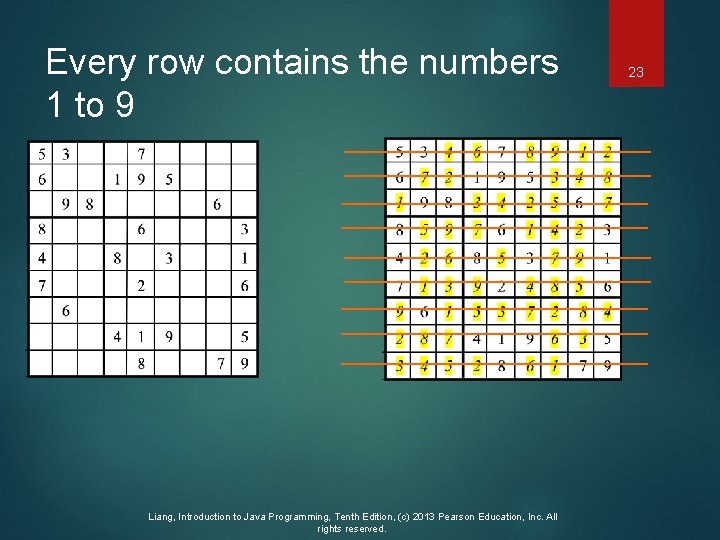 Every row contains the numbers 1 to 9 Liang, Introduction to Java Programming, Tenth