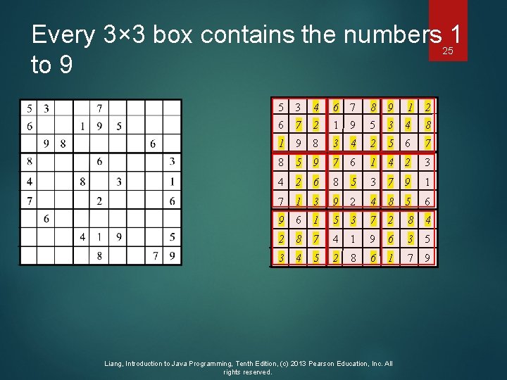 Every 3× 3 box contains the numbers 1 to 9 25 5 3 4