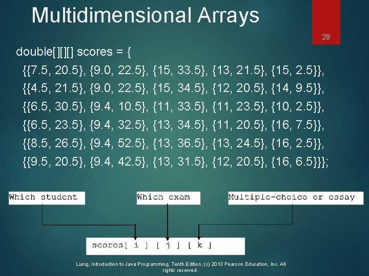 Multidimensional Arrays 28 double[][][] scores = { {{7. 5, 20. 5}, {9. 0, 22.