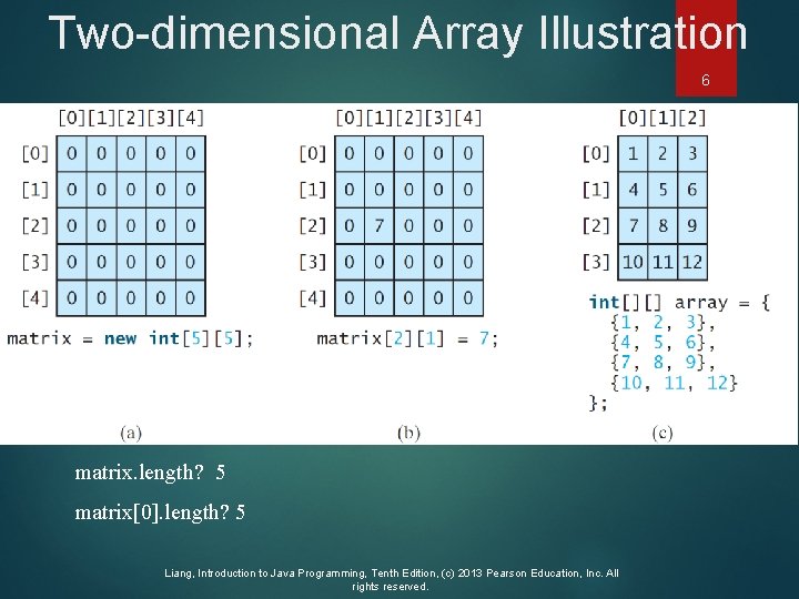 Two-dimensional Array Illustration 6 matrix. length? 5 matrix[0]. length? 5 Liang, Introduction to Java