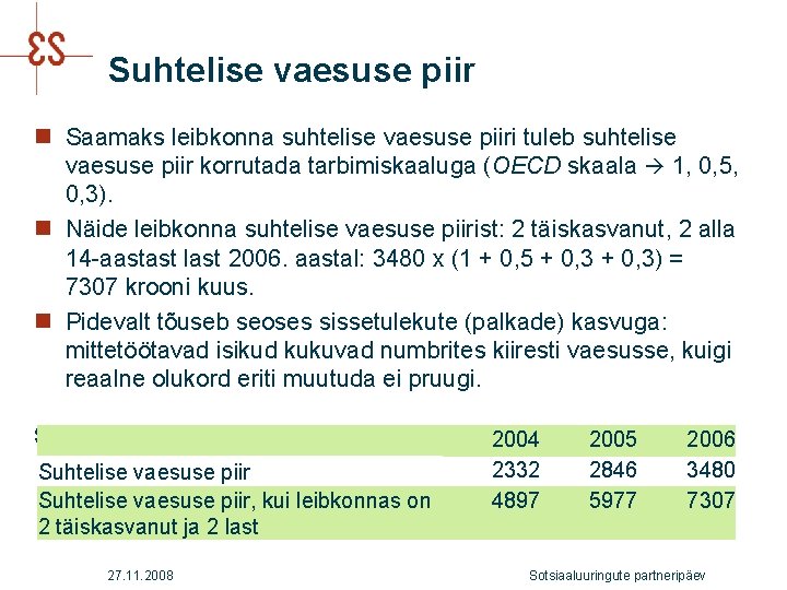 Suhtelise vaesuse piir n Saamaks leibkonna suhtelise vaesuse piiri tuleb suhtelise vaesuse piir korrutada