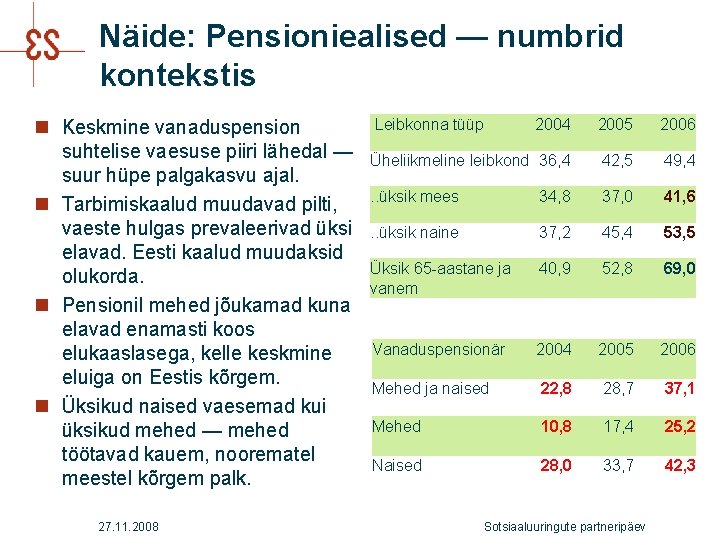 Näide: Pensioniealised — numbrid kontekstis n Keskmine vanaduspension suhtelise vaesuse piiri lähedal — suur