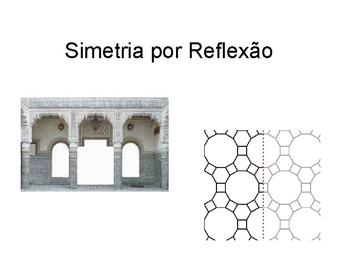 Simetria por Reflexão 