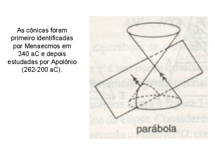 As cônicas foram primeiro identificadas por Menaecmos em 340 a. C e depois estudadas