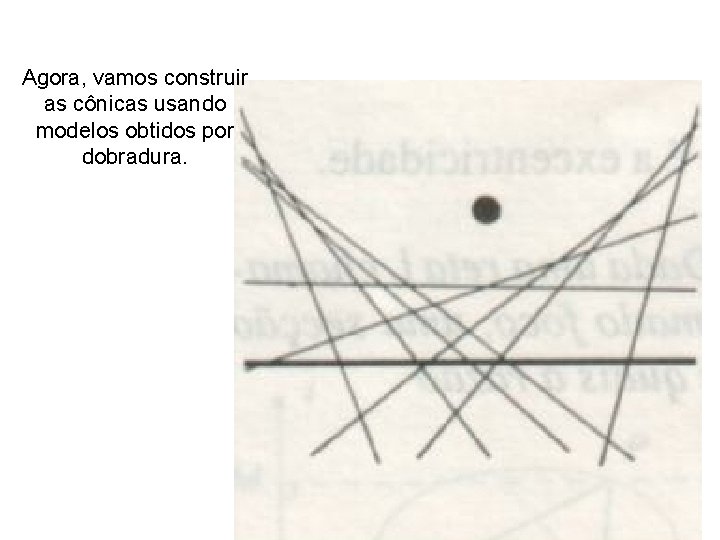 Agora, vamos construir as cônicas usando modelos obtidos por dobradura. 