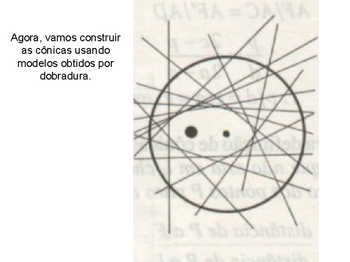 Agora, vamos construir as cônicas usando modelos obtidos por dobradura. 