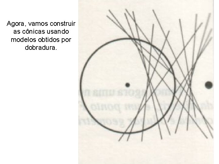Agora, vamos construir as cônicas usando modelos obtidos por dobradura. 