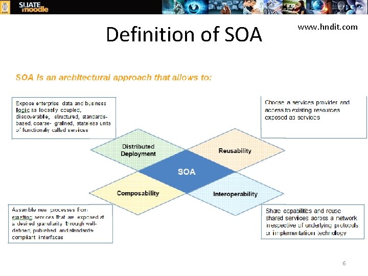 Definition of SOA www. hndit. com 6 