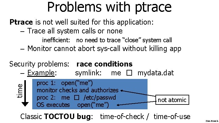 Problems with ptrace Ptrace is not well suited for this application: – Trace all Problems with ptrace Ptrace is not well suited for this application: – Trace all