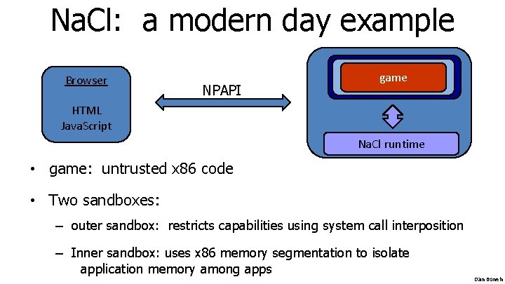 Na. Cl: a modern day example Browser NPAPI game HTML Java. Script Na. Cl Na. Cl: a modern day example Browser NPAPI game HTML Java. Script Na. Cl