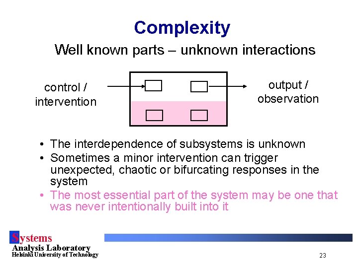 Complexity Well known parts – unknown interactions control / intervention output / observation •