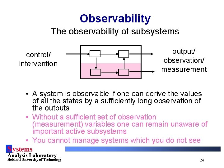 Observability The observability of subsystems control/ intervention output/ observation/ measurement • A system is