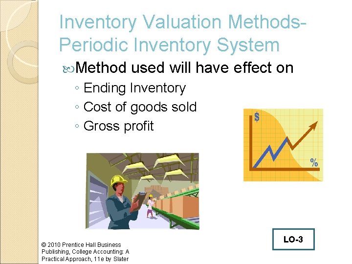 Inventory Valuation Methods. Periodic Inventory System Method used will have effect on ◦ Ending