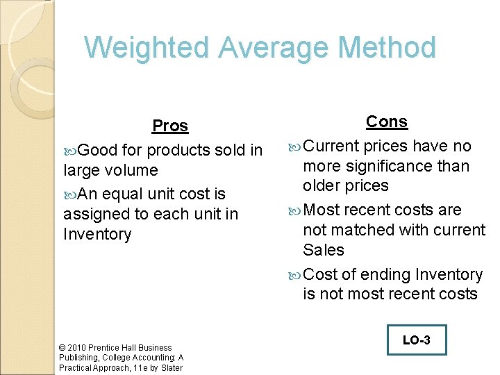 Weighted Average Method Pros Good for products sold in large volume An equal unit