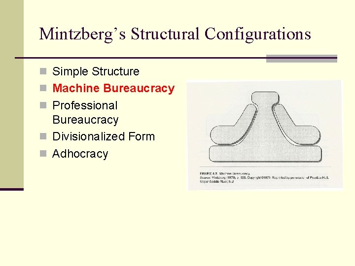 Mintzberg’s Structural Configurations n Simple Structure n Machine Bureaucracy n Professional Bureaucracy n Divisionalized