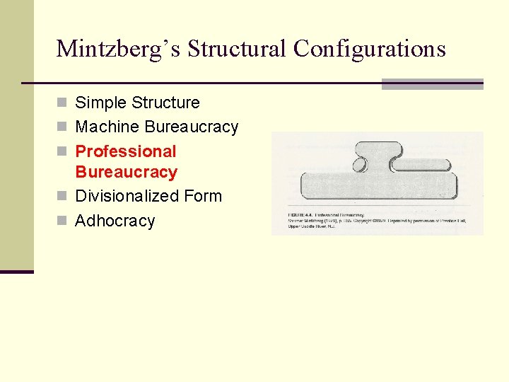 Mintzberg’s Structural Configurations n Simple Structure n Machine Bureaucracy n Professional Bureaucracy n Divisionalized