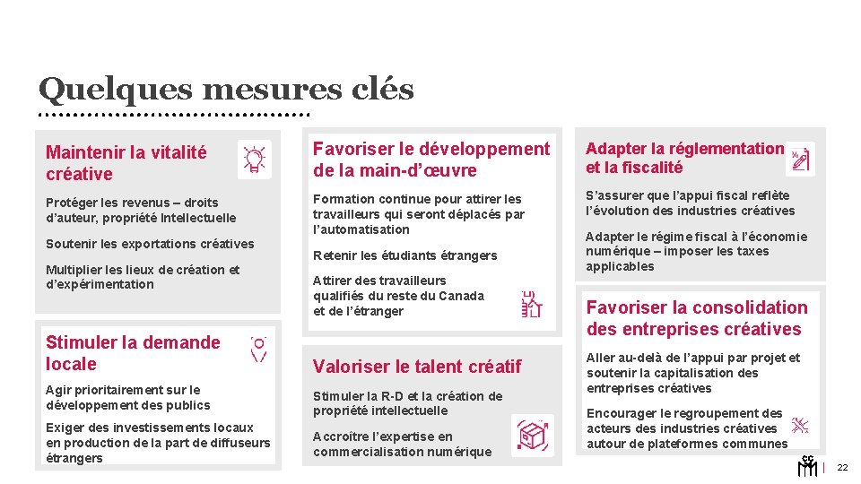 Quelques mesures clés Maintenir la vitalité créative Favoriser le développement de la main-d’œuvre Adapter