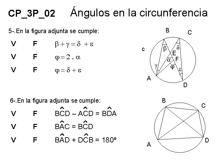 CP_3 P_02 Ángulos en la circunferencia B 5 -. En la figura adjunta se