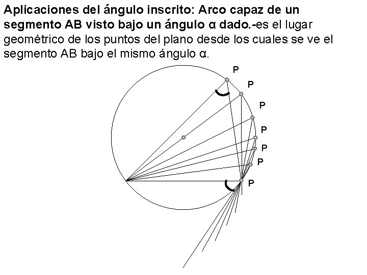 Aplicaciones del ángulo inscrito: Arco capaz de un segmento AB visto bajo un ángulo