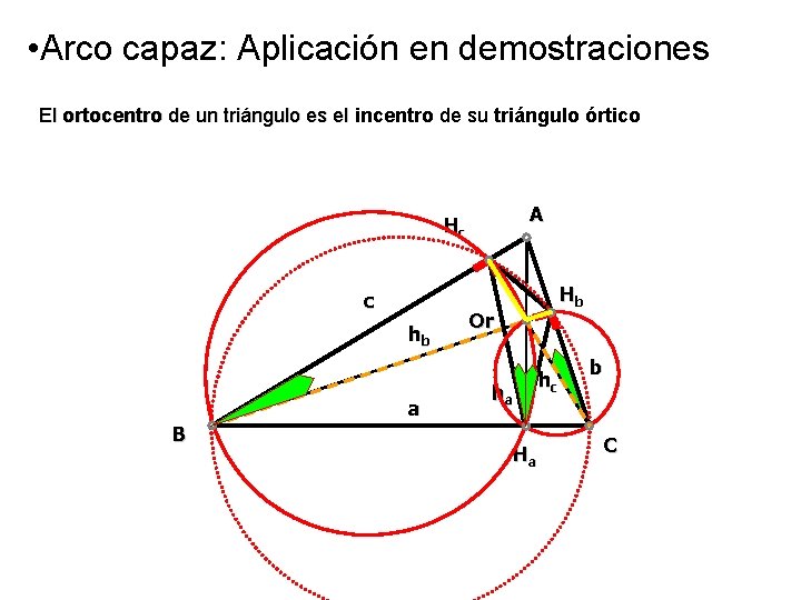  • Arco capaz: Aplicación en demostraciones El ortocentro de un triángulo es el