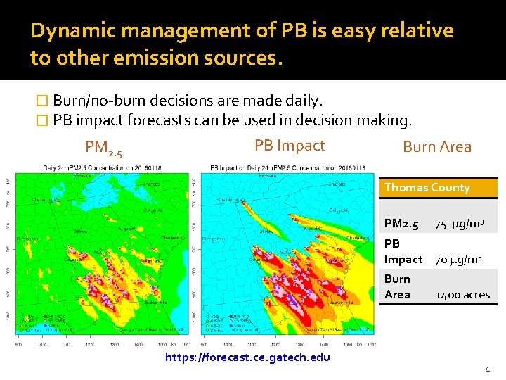 Dynamic management of PB is easy relative to other emission sources. � Burn/no-burn decisions