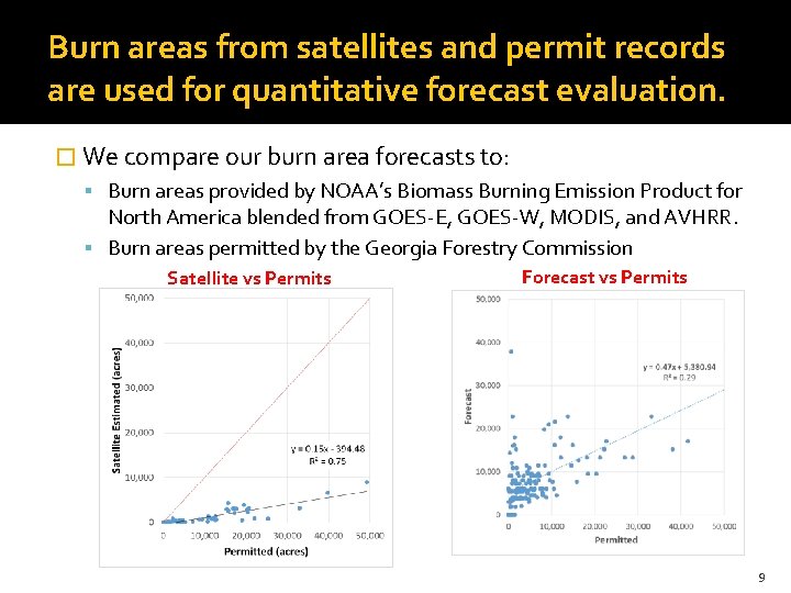 Burn areas from satellites and permit records are used for quantitative forecast evaluation. �