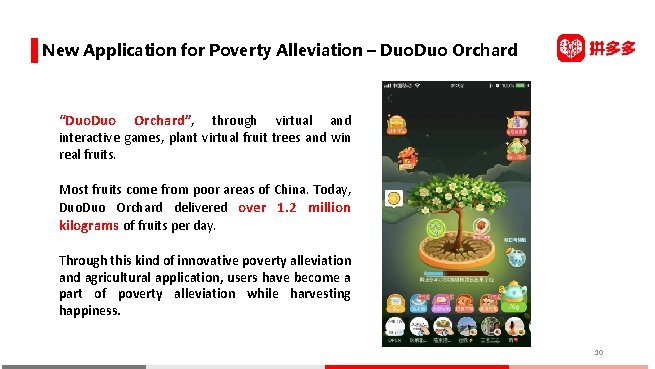 New Application for Poverty Alleviation – Duo Orchard “Duo. Duo Orchard”, through virtual and