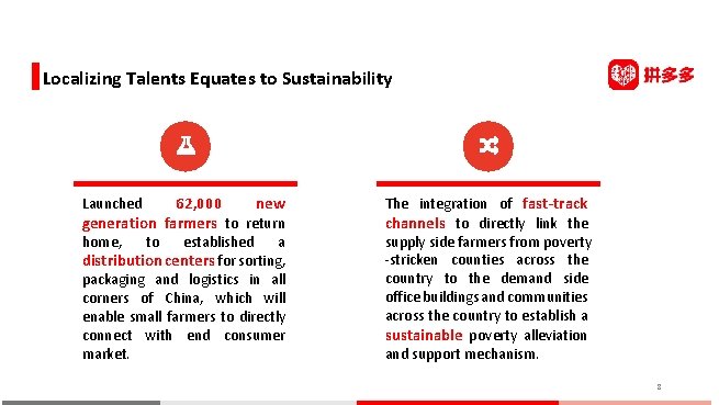 Localizing Talents Equates to Sustainability 62, 000 new generation farmers to return Launched home,