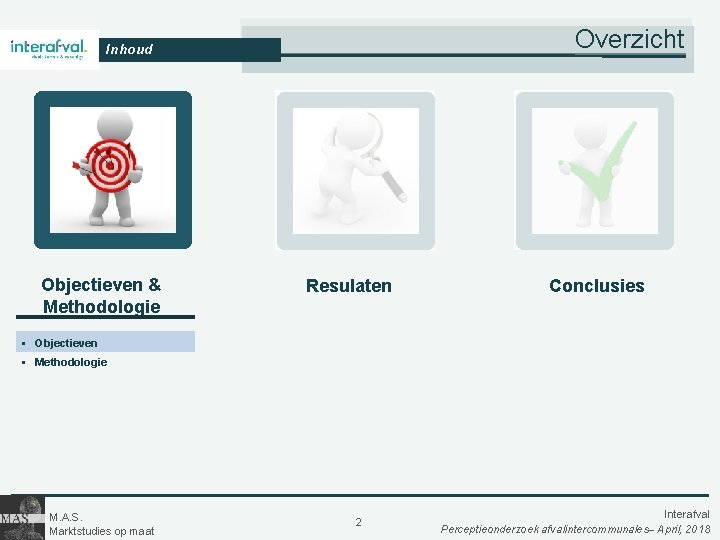 Overzicht Inhoud Objectieven & Methodologie Resulaten Conclusies § Objectieven § Methodologie M. A. S.
