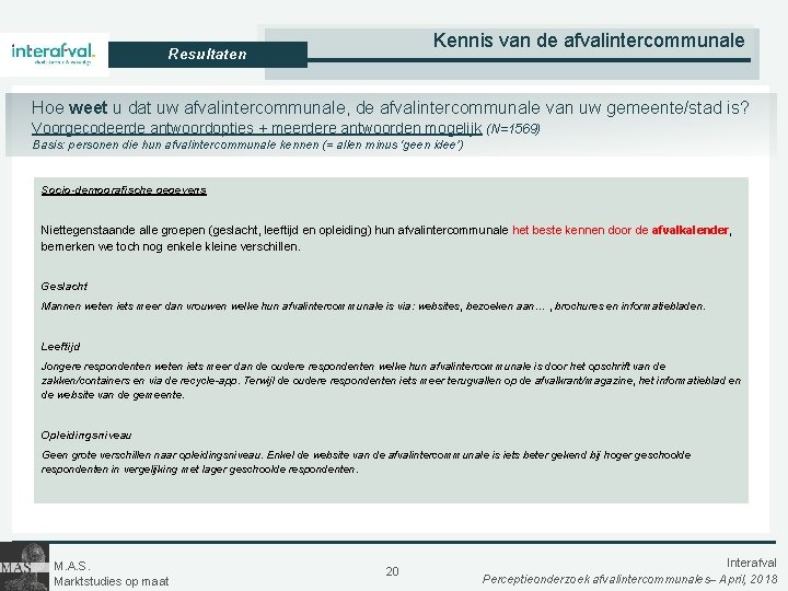 Kennis van de afvalintercommunale Resultaten Hoe weet u dat uw afvalintercommunale, de afvalintercommunale van