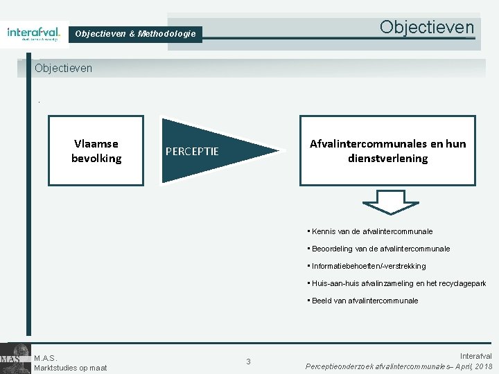 Objectieven & Methodologie Objectieven. Vlaamse bevolking Afvalintercommunales en hun dienstverlening PERCEPTIE • Kennis van