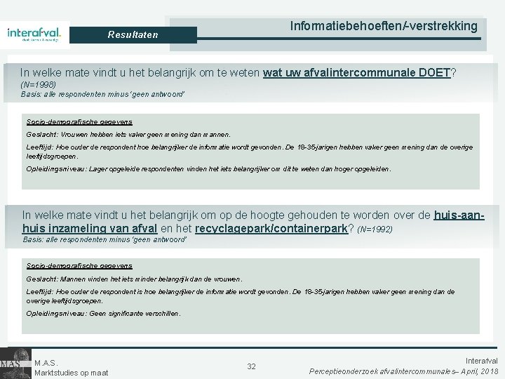 Informatiebehoeften/-verstrekking Resultaten In welke mate vindt u het belangrijk om te weten wat uw