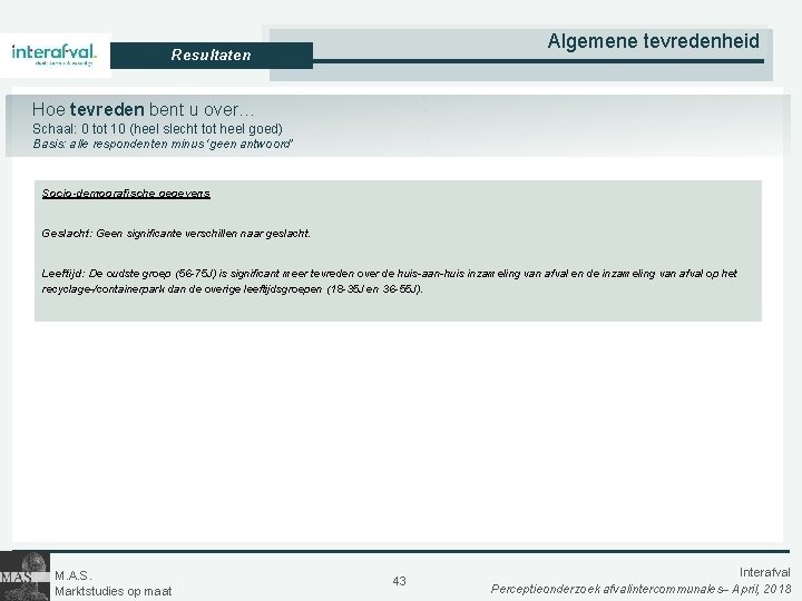 Algemene tevredenheid Resultaten Hoe tevreden bent u over… Schaal: 0 tot 10 (heel slecht