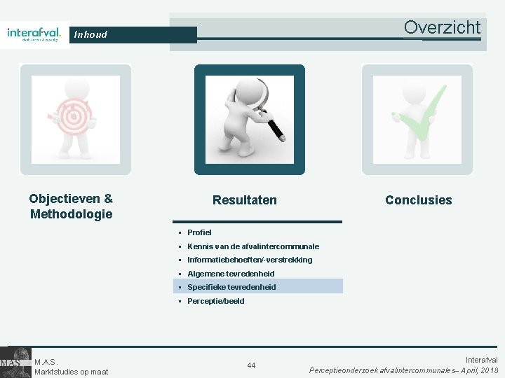 Overzicht Inhoud Objectieven & Methodologie Resultaten Conclusies § Profiel § Kennis van de afvalintercommunale