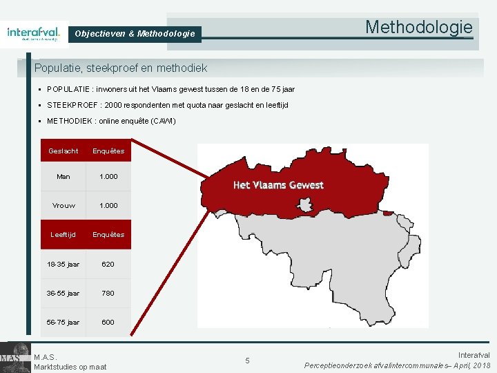 Methodologie Objectieven & Methodologie Populatie, steekproef en methodiek § POPULATIE : inwoners uit het